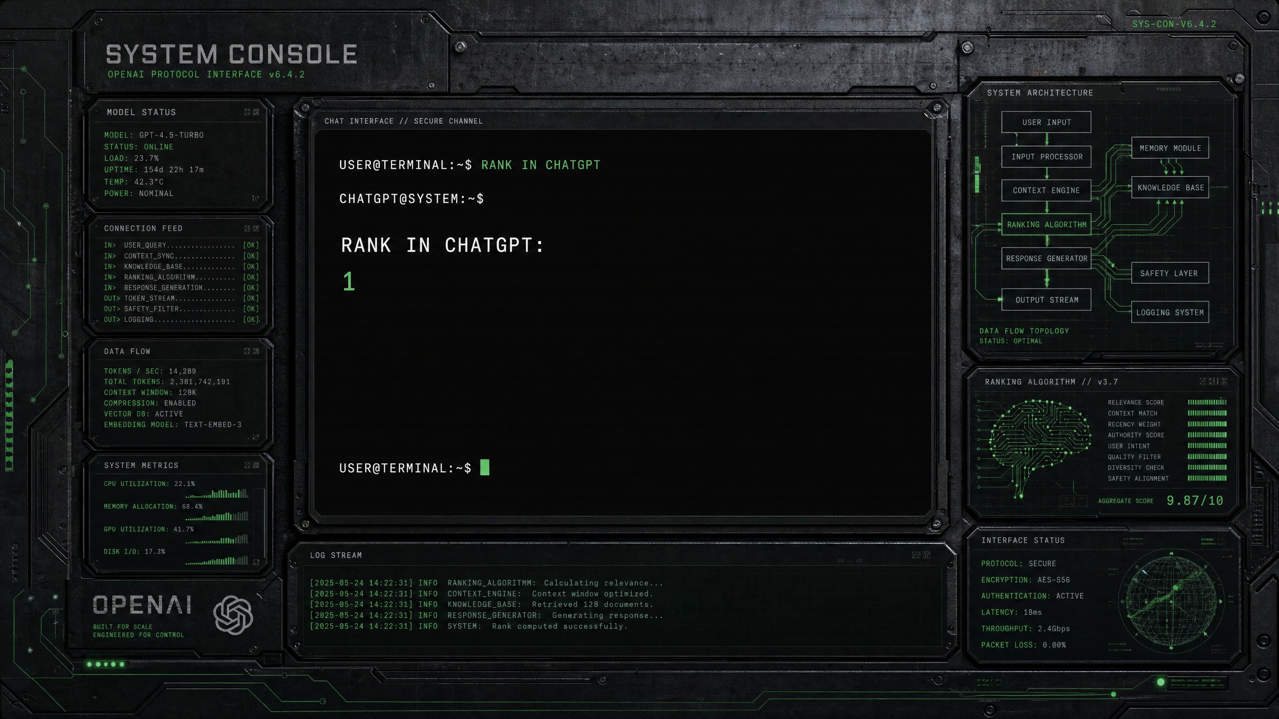 How to Rank in ChatGPT: The 2026 Guide to AI Visibility