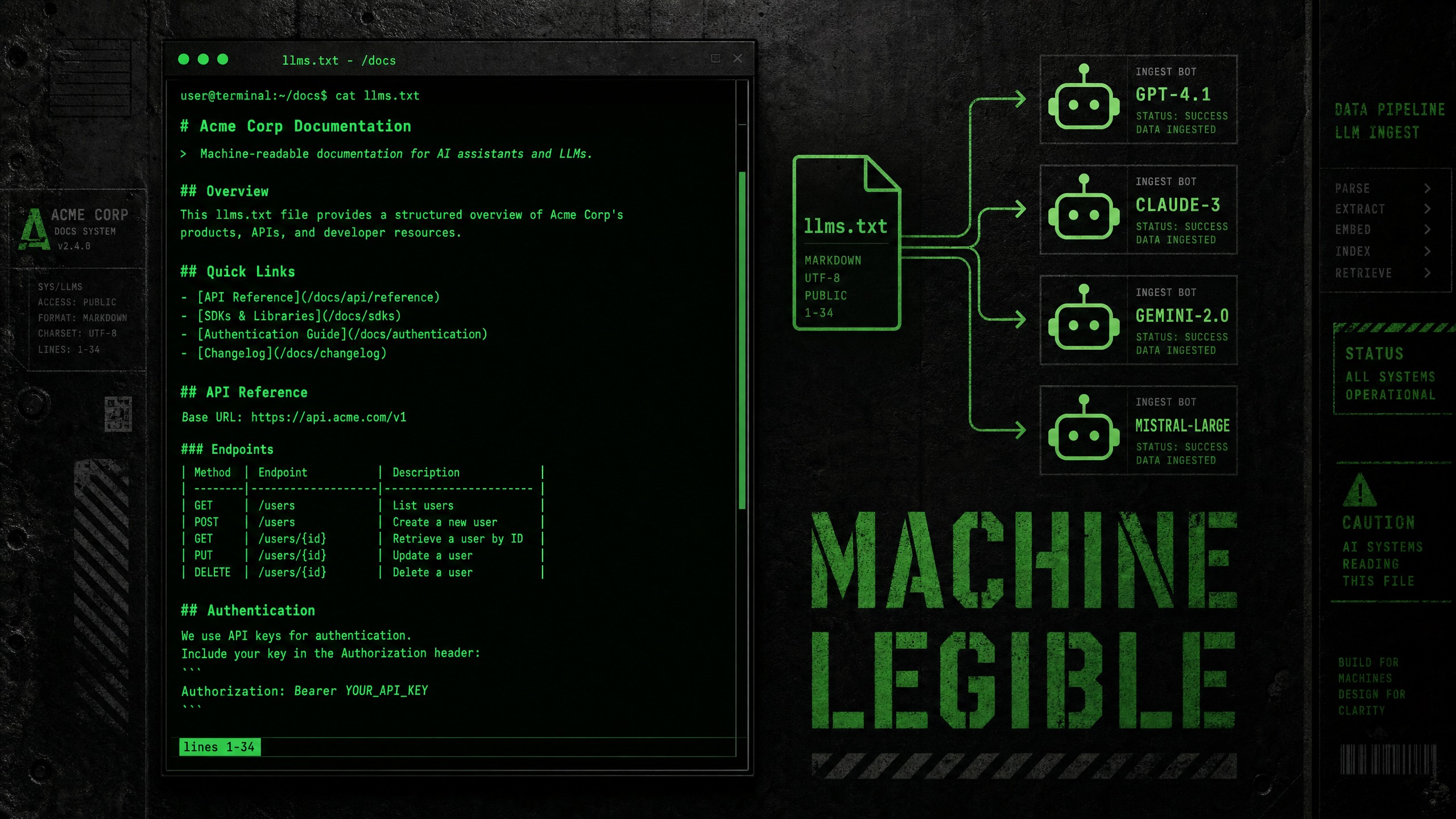llms.txt Optimization: The New Standard for AI Crawlers