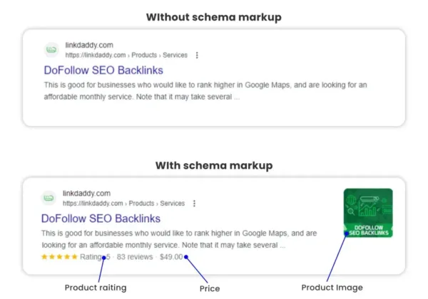 product schema markup example in the search results