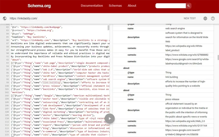 advanced markup with entities from Wikipedia