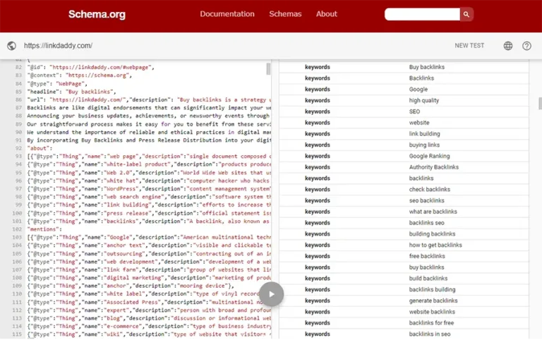 Advanced markup with keywords